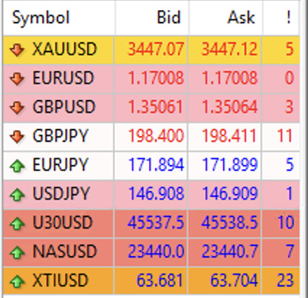 EBC-Spread-Pro-2025