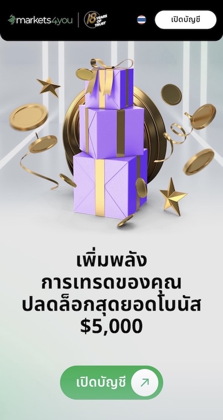 Markets4you-Bonus5000