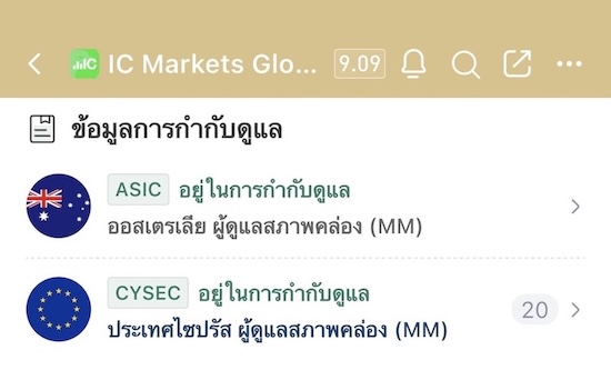 IC Markets-License