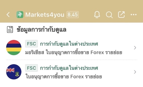 Markets4you-License