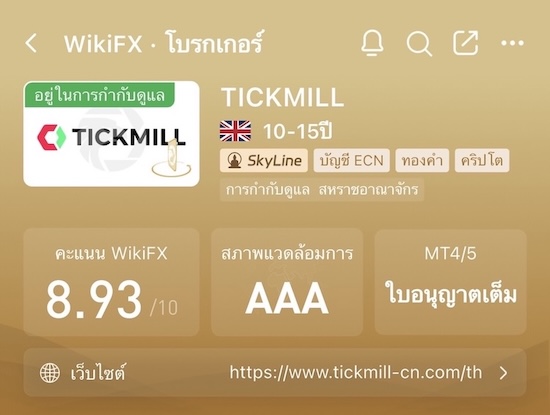 Tickmill-Review