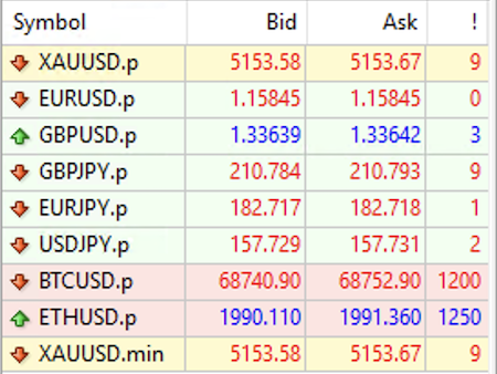Axi-Spread-Premium-2026